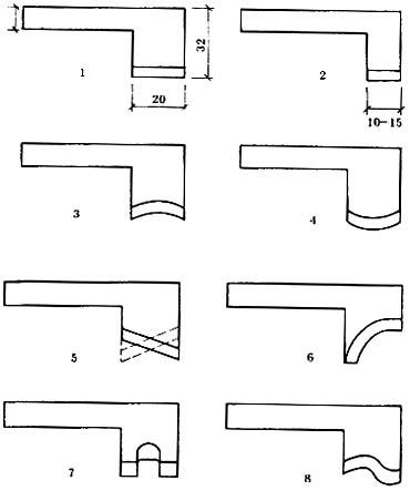 Самодельные ножи для УБДН-1 комбинированного верстата УБДН-1